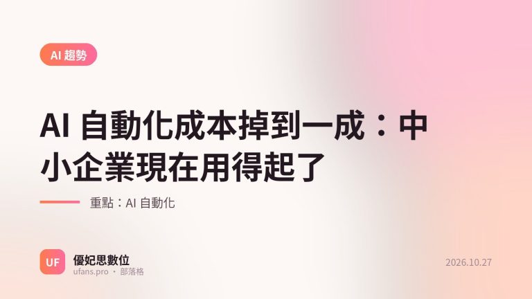 AI 自動化：優妃思部落格文字封面
