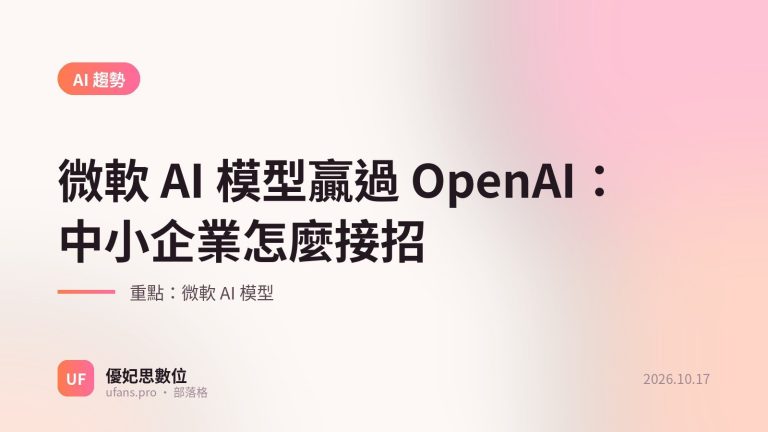 微軟 AI 模型：優妃思部落格文字封面